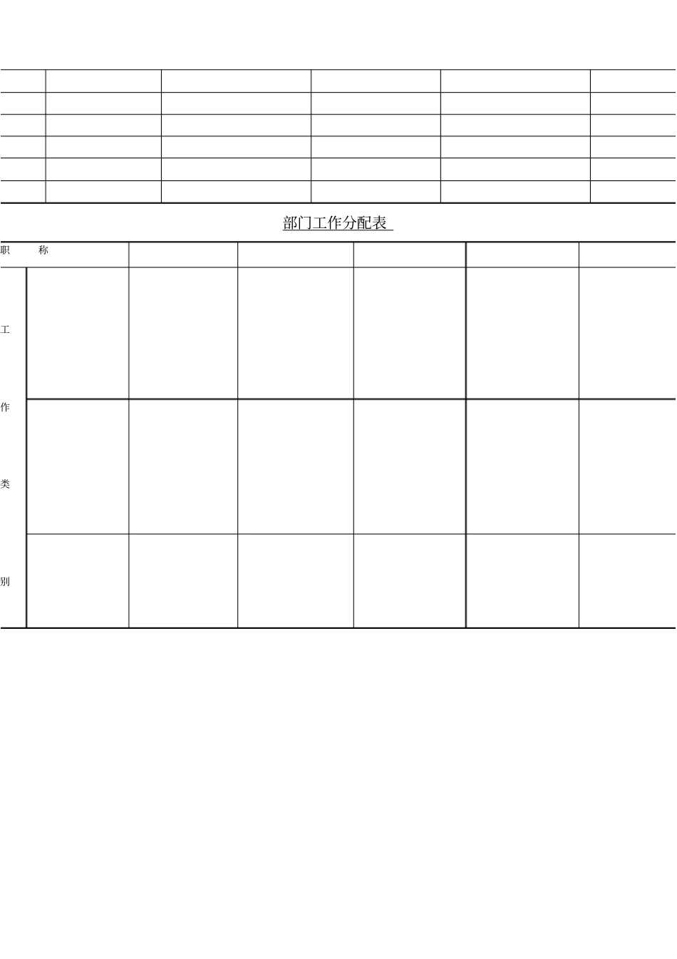 员工管理职务分配表_第2页