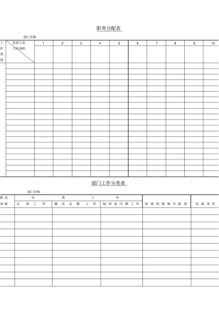 员工管理职务分配表