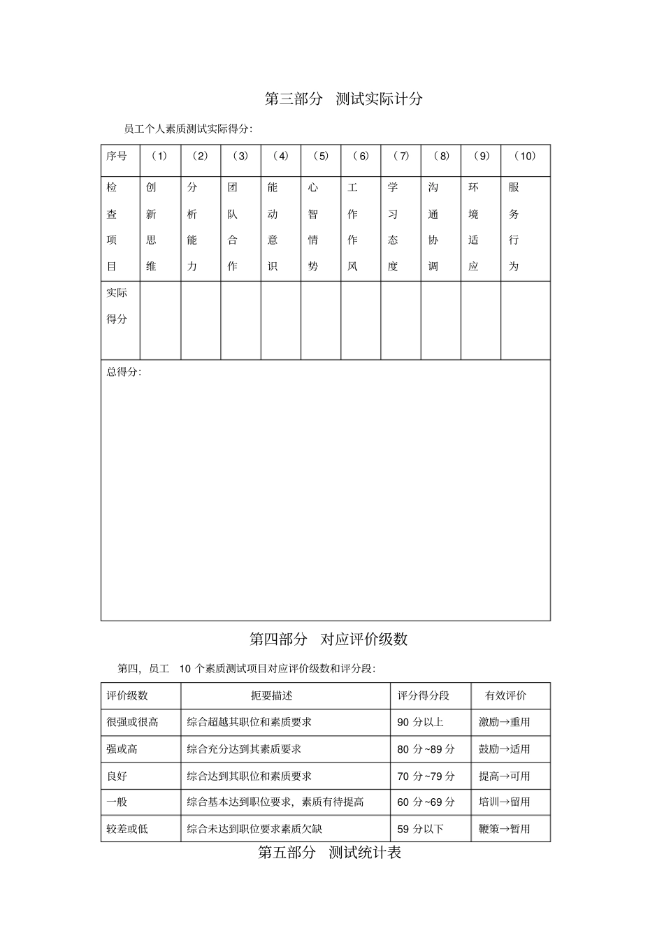 员工素质十项测试_第2页