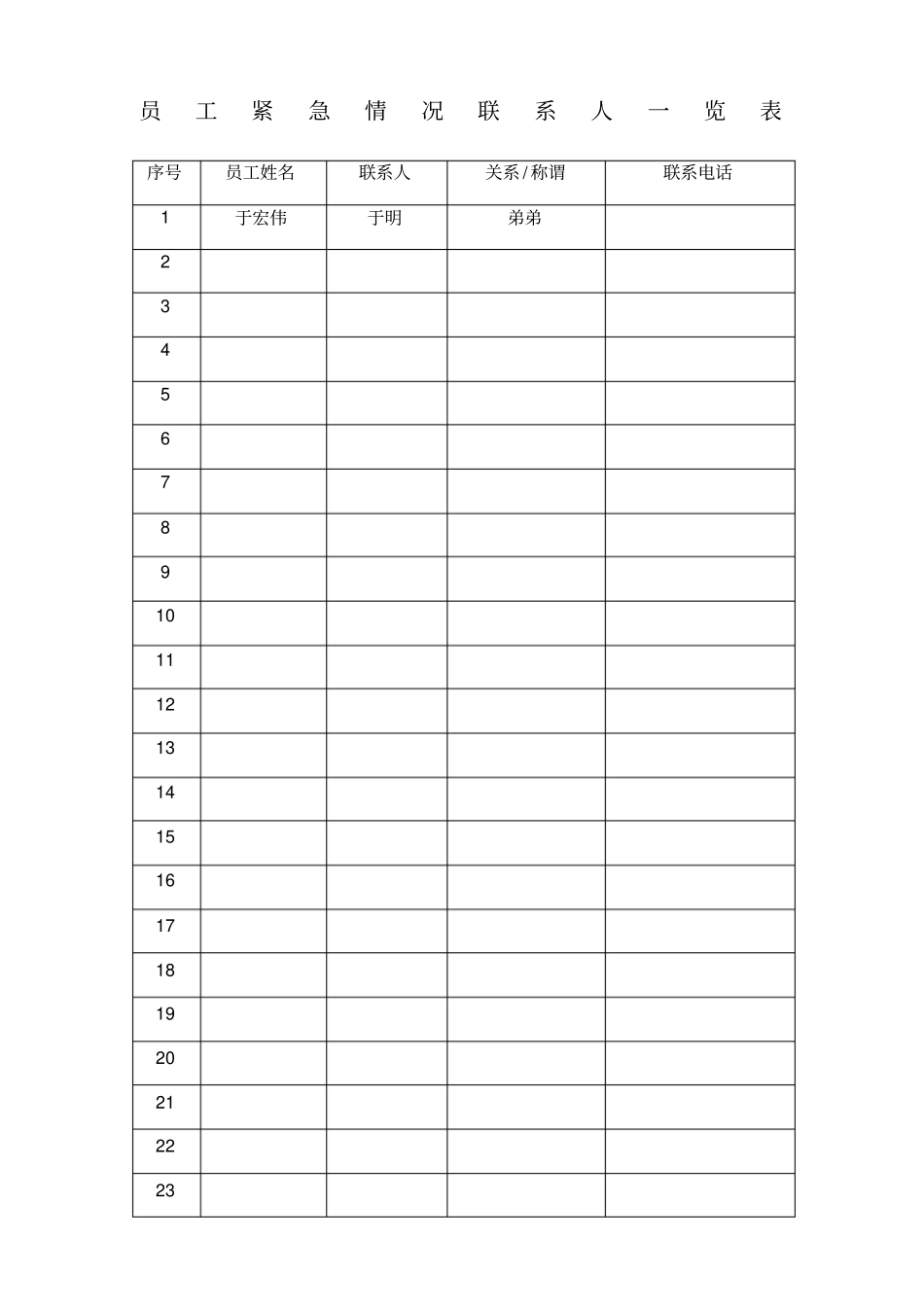 员工紧急情况联系人一览表_第1页