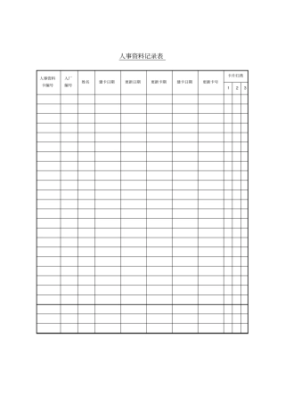员工管理表格-人事资料记录表
