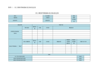 员工绩效考核指标及目标设定表