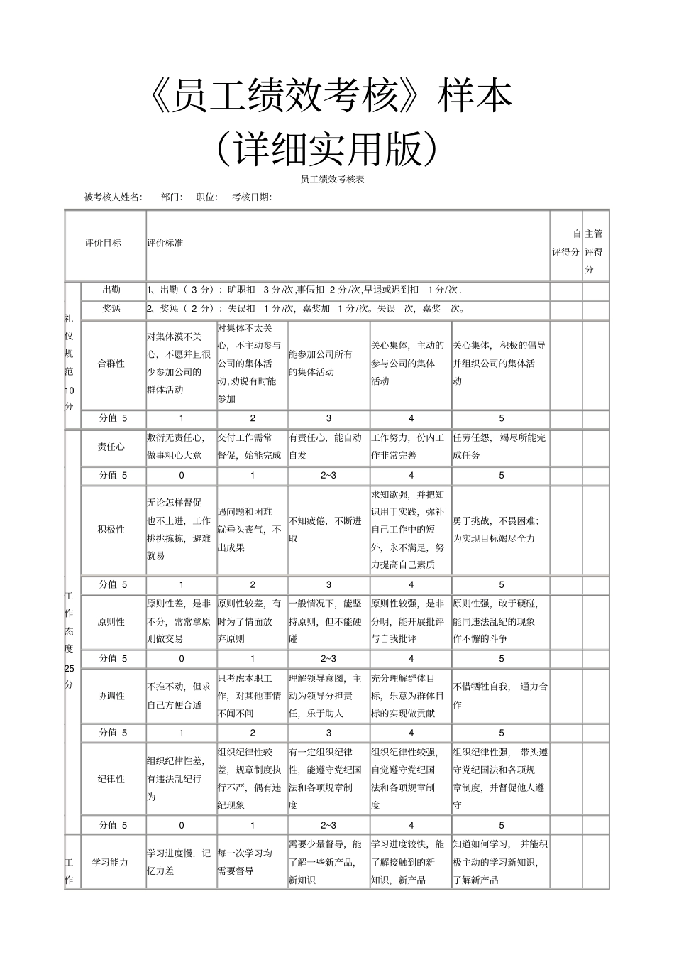 员工绩效考核样本实用样本_第1页