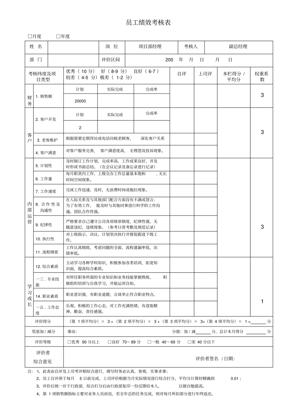 员工绩效考核表_第3页
