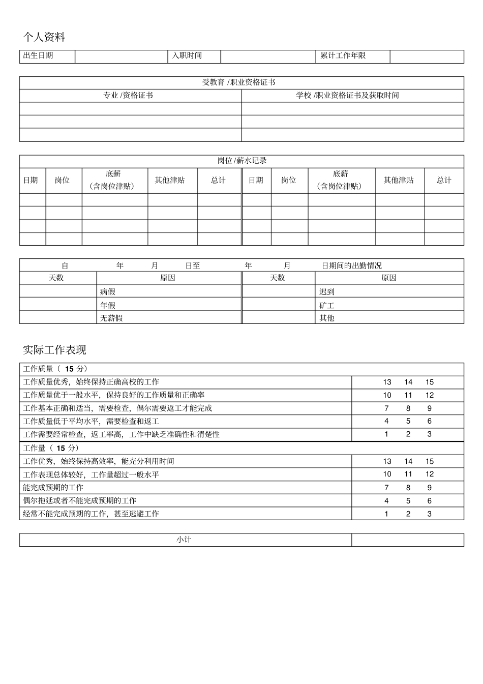 员工绩效考核表B_第2页