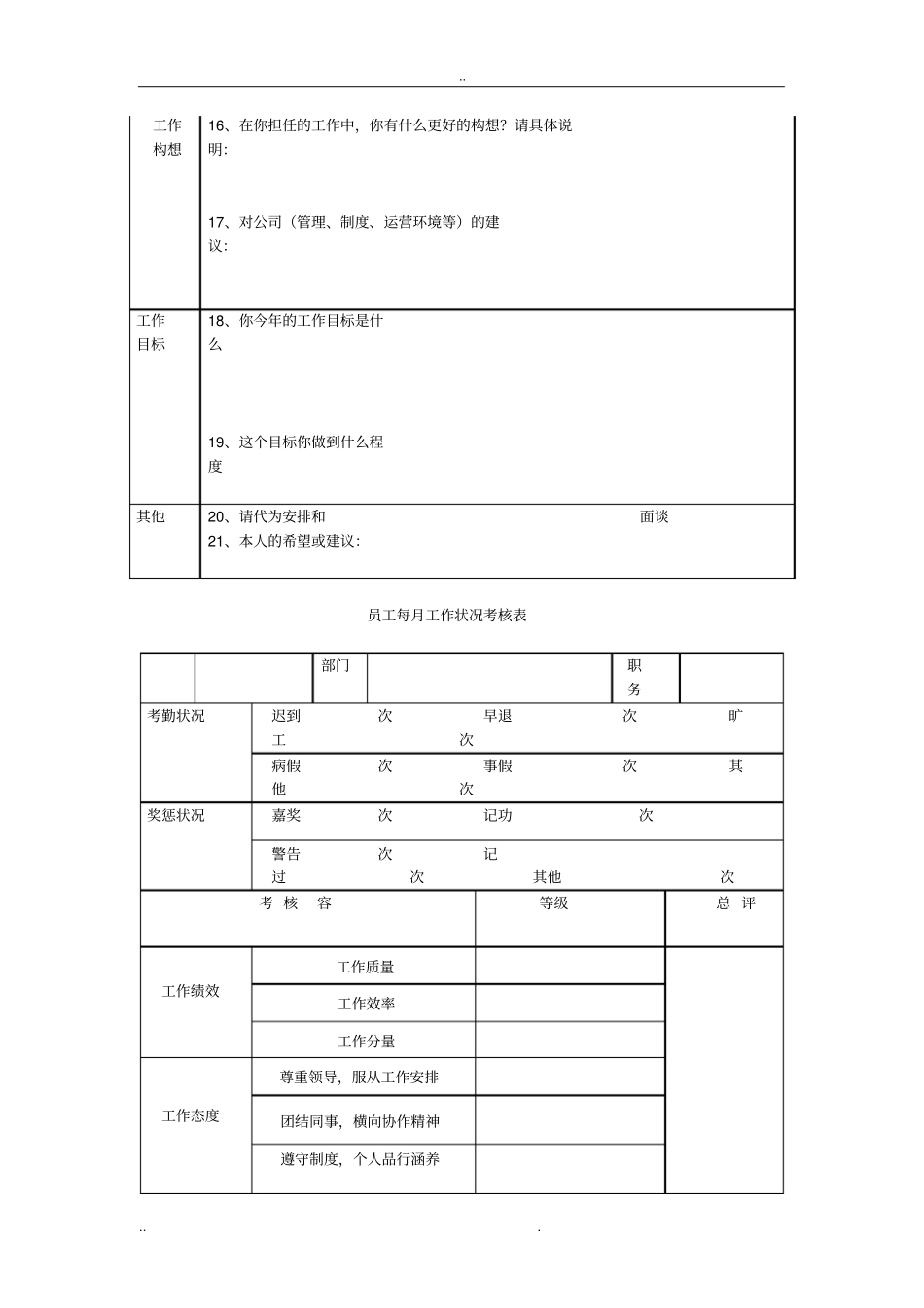 员工绩效考核表范本81460_第3页