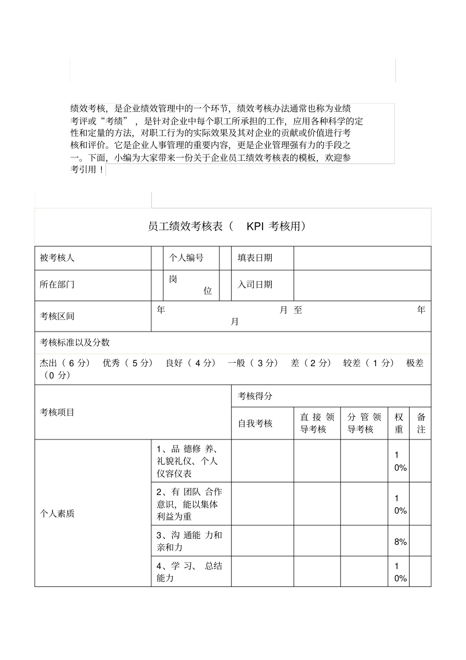 员工绩效考核表模板_第1页