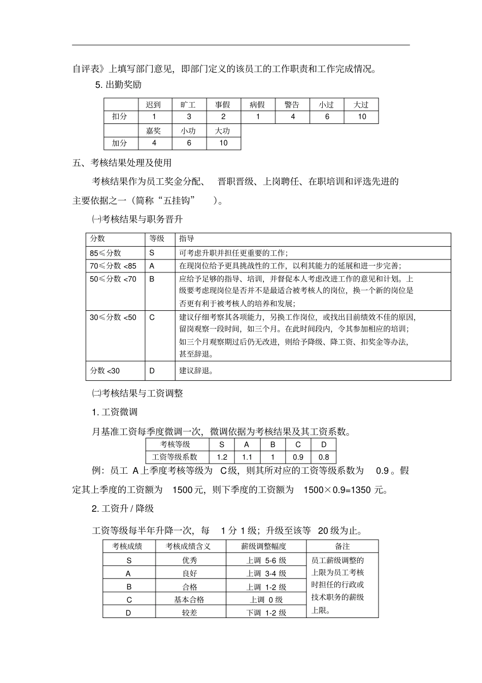员工绩效考评制度_第3页