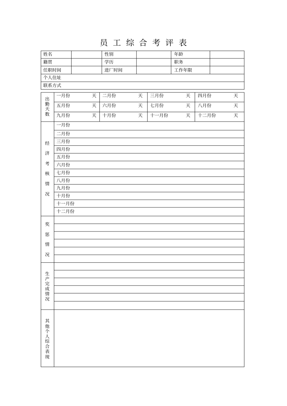 员工综合考评表_第1页