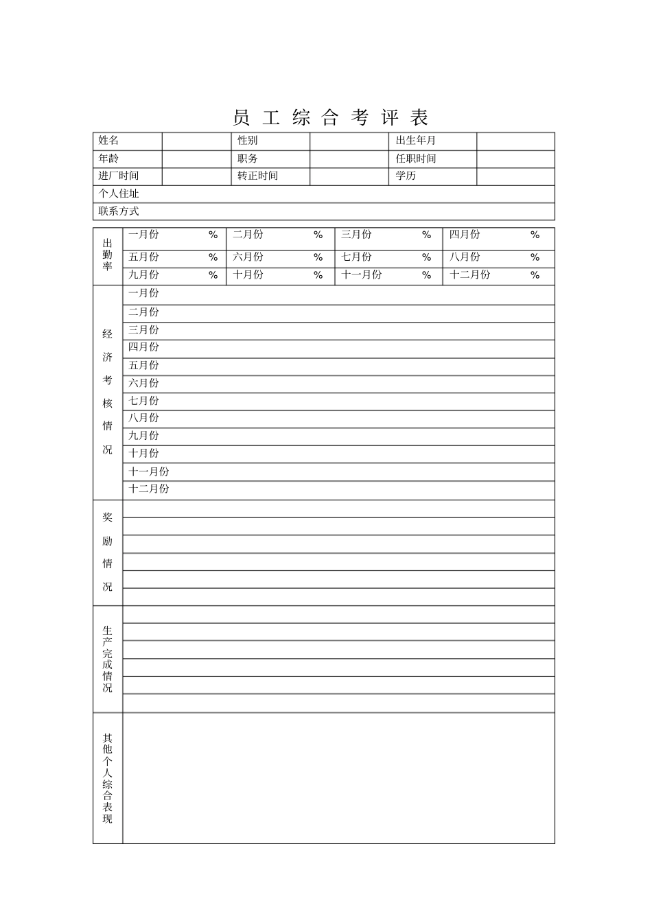 员工综合考评表_第3页