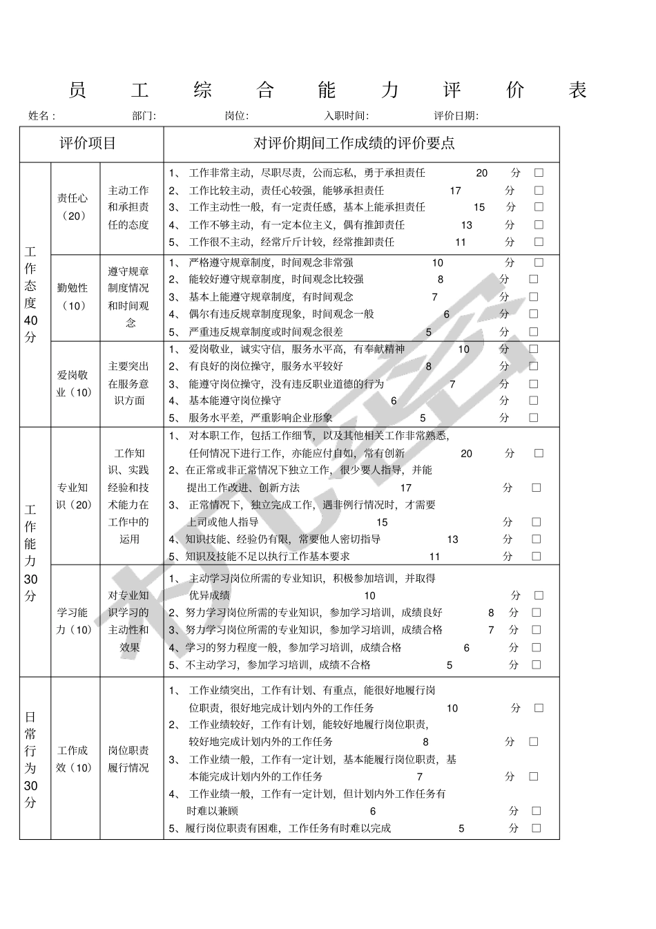 员工综合能力评价表_第1页