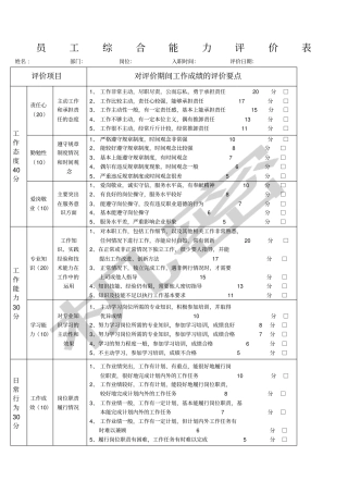 员工综合能力评价表