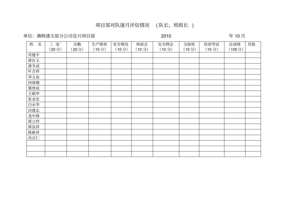 员工综合评价表_第2页