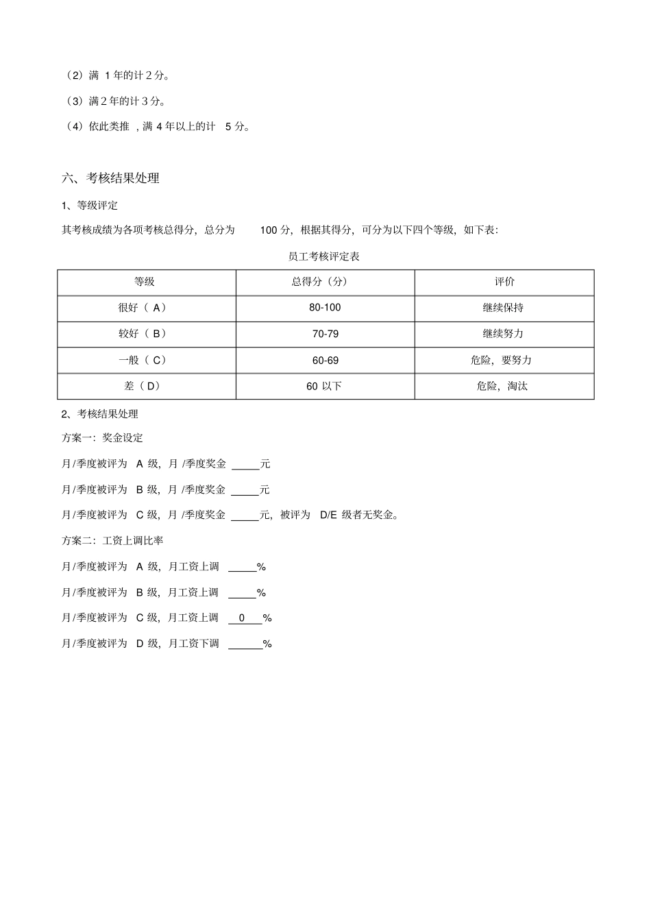 员工考核细则及考核评分表20110611_第3页