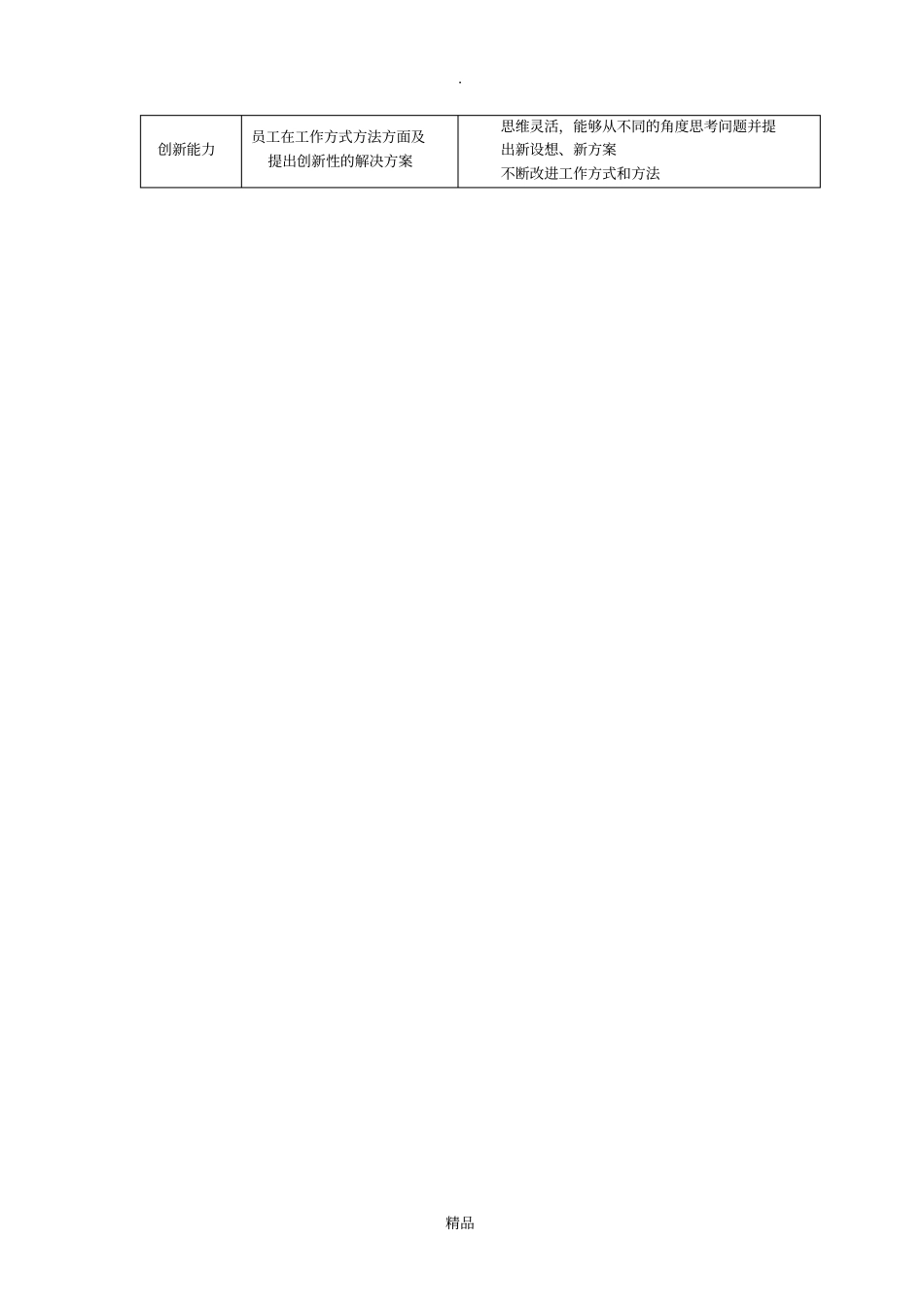 员工考评指标描述_第2页