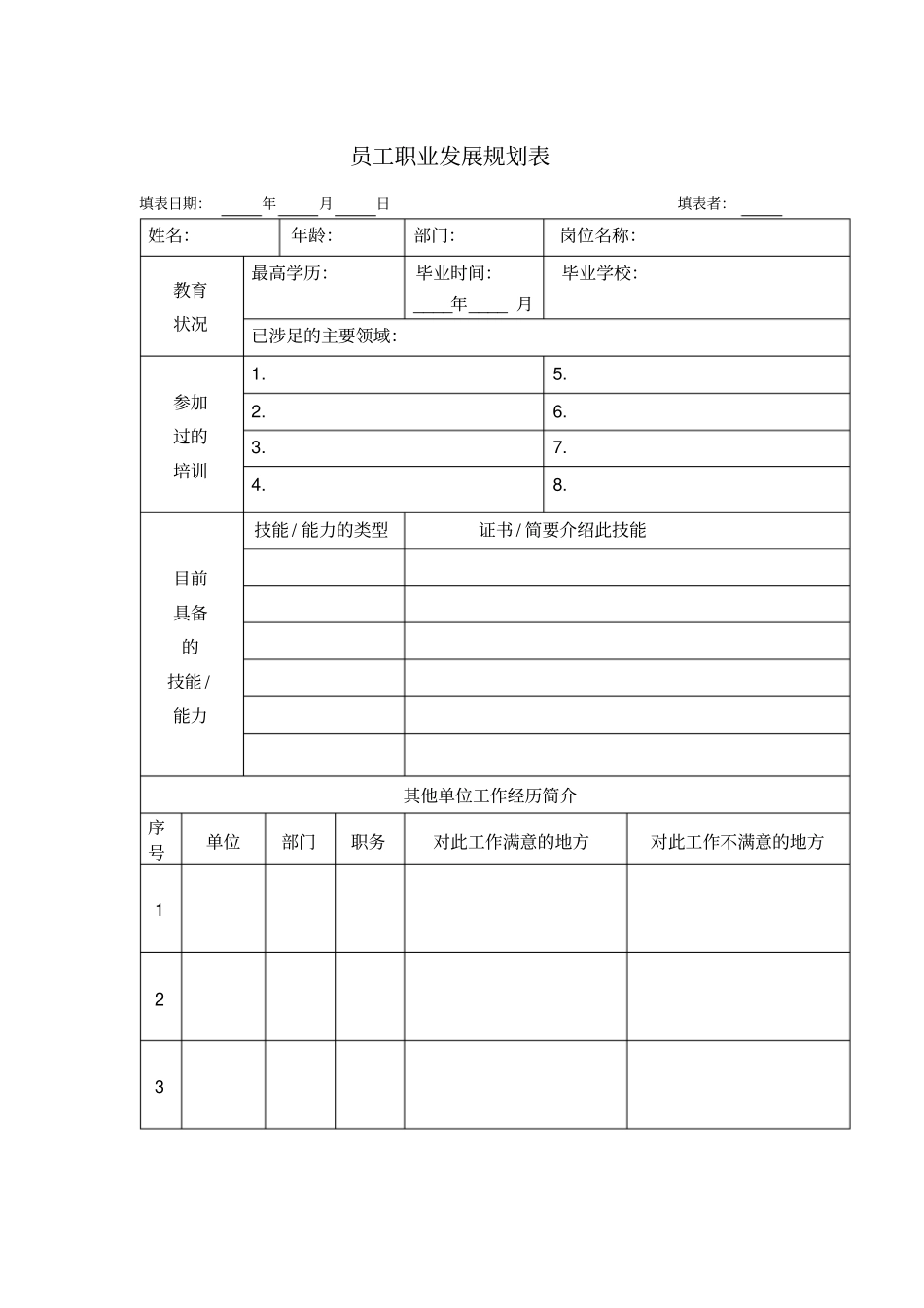 员工职业发展规划表模板_第1页