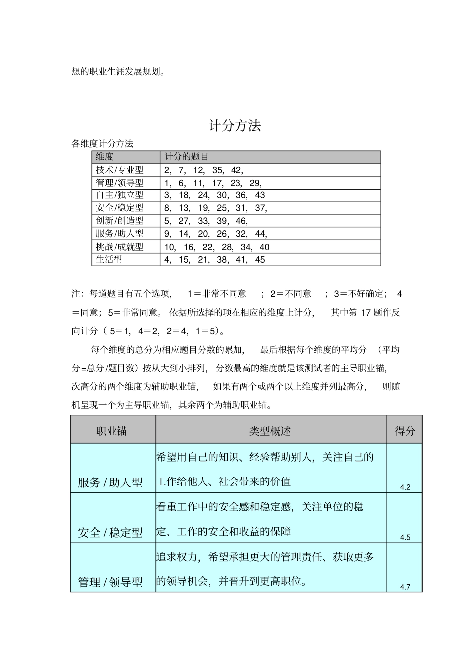 员工职业发展规划报告_第3页