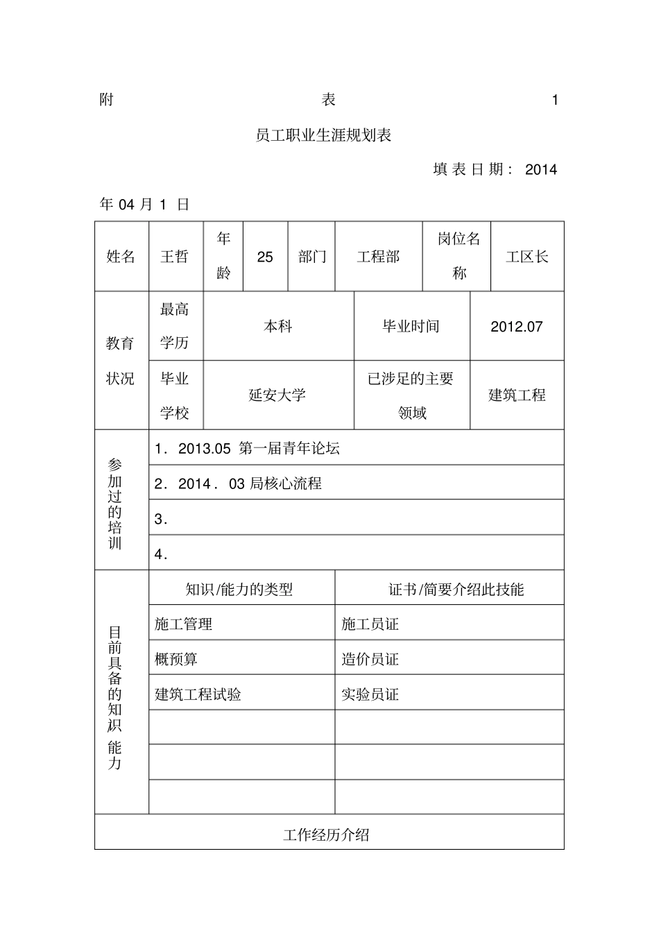 员工职业生涯规划表_第1页