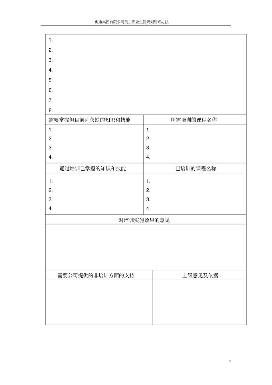 员工能力开发需求表模板_第2页