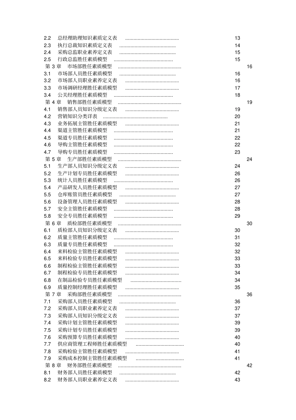 员工胜任素质模型全案范本设计_第2页