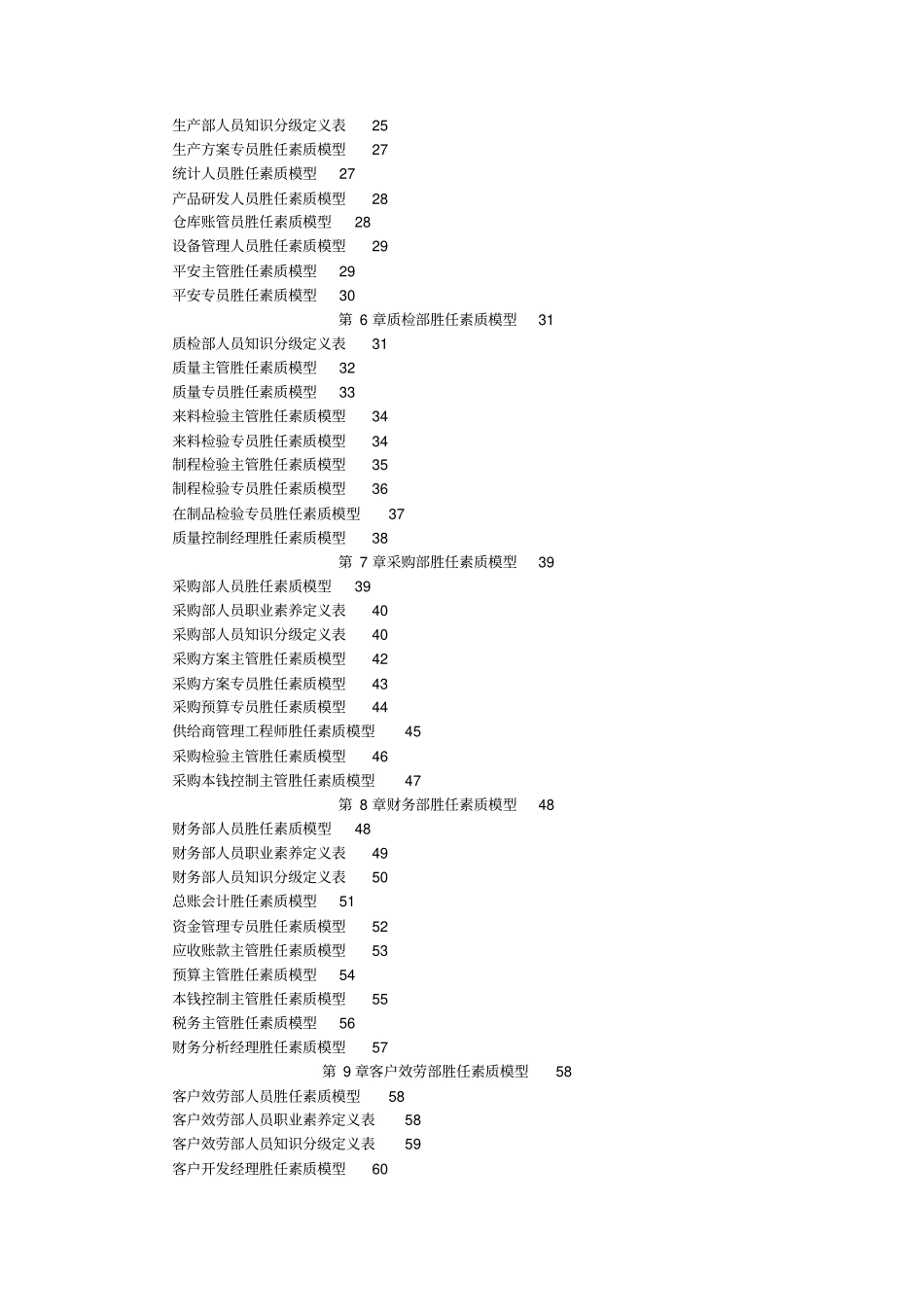 员工胜任模型全案_第2页