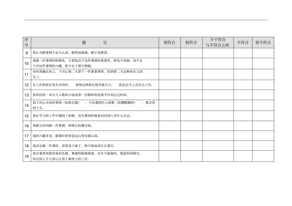 员工自制力测评问卷修改完美版000_第2页