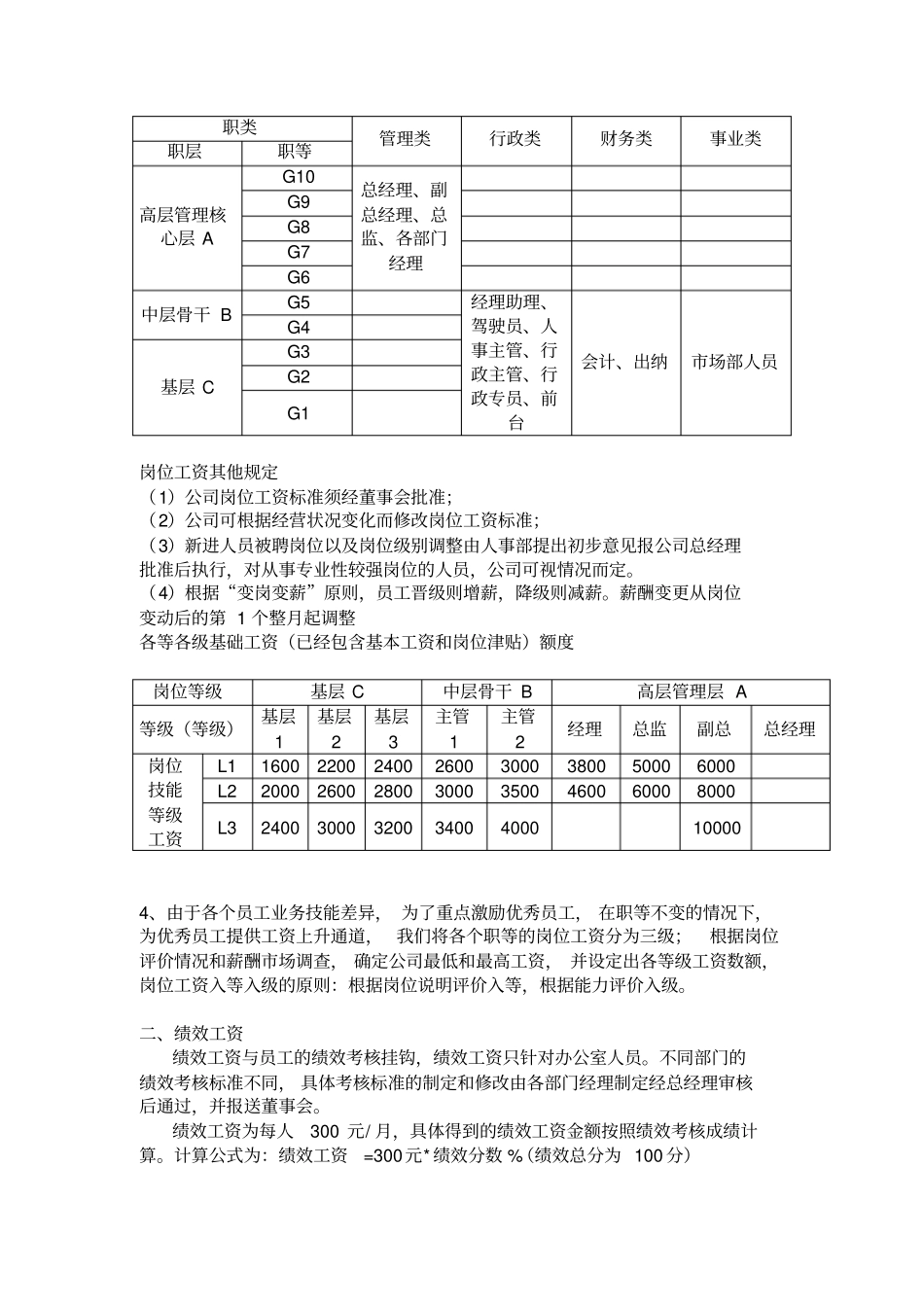员工薪酬管理制度_第3页