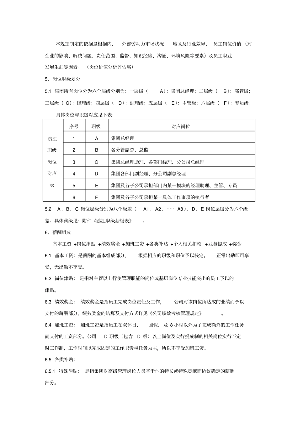 员工薪酬管理制度精讲_第3页