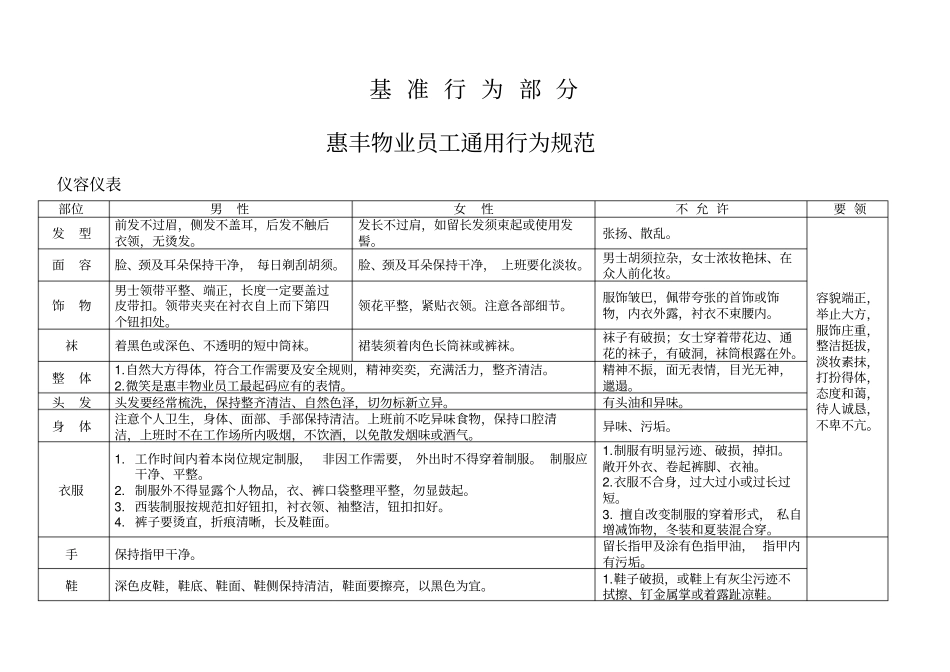 员工行为规范BI手册_第3页