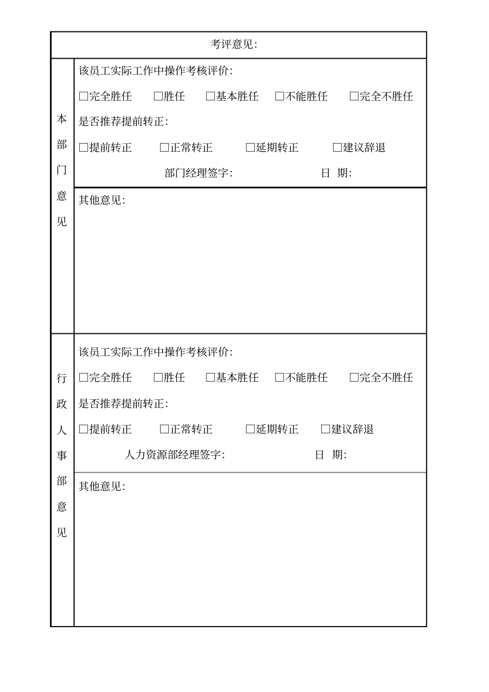 员工试用期考评表模板中层以下_第2页
