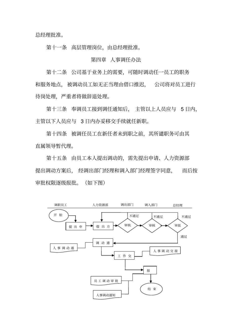 员工调任管理制度_第2页