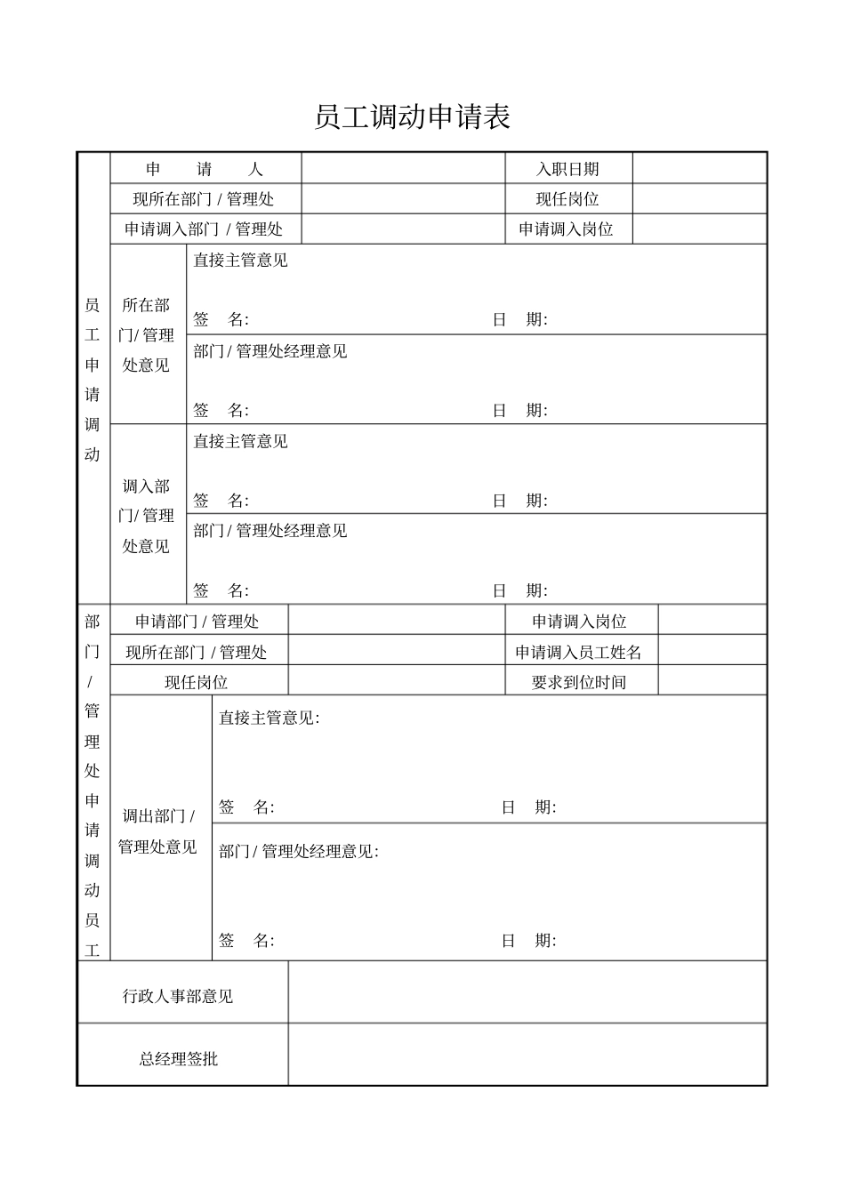 员工调动申请表改_第1页