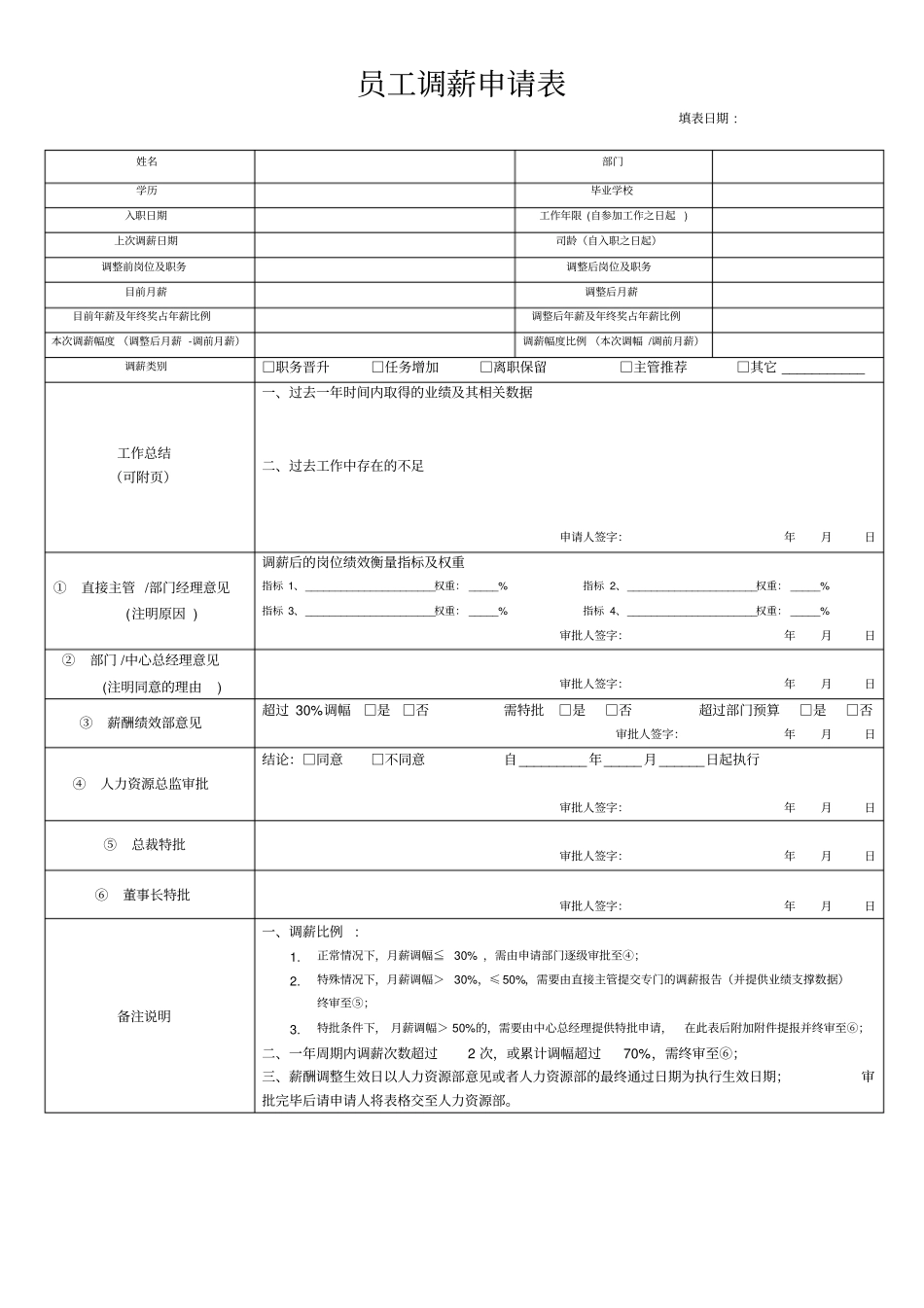 员工调薪申请表_第1页