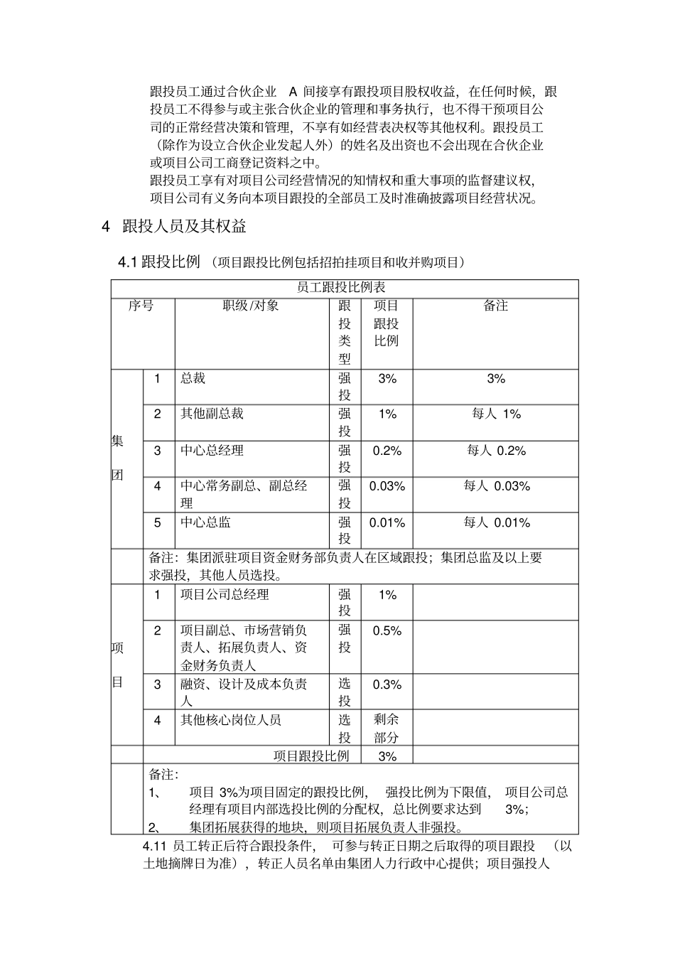 员工跟投管理制度草拟_第3页