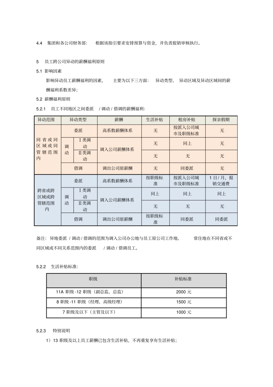 员工跨城跨公司异动的薪酬福利标准指引_第3页
