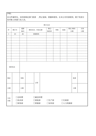 员工车费报销规定