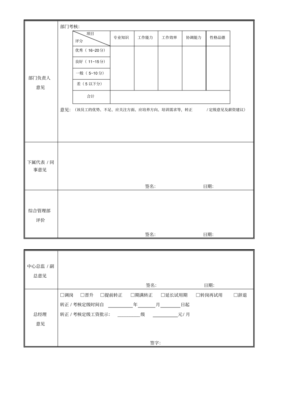 员工转正、调岗、晋升考核表_第2页