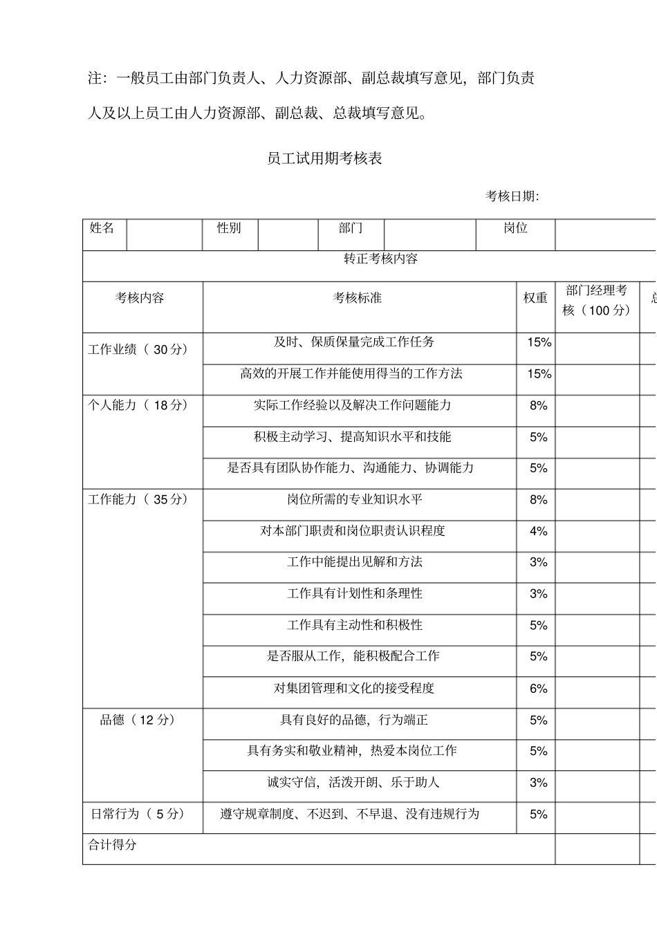 员工转正申请表最新_第2页