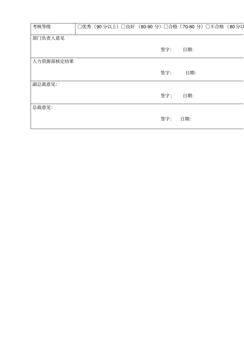 员工转正申请表最新_第3页