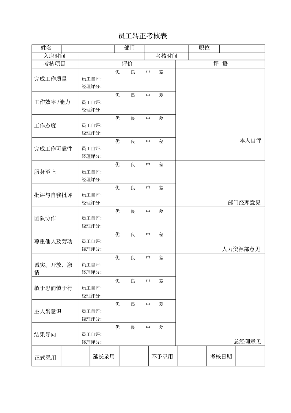 员工转正考核表_第1页