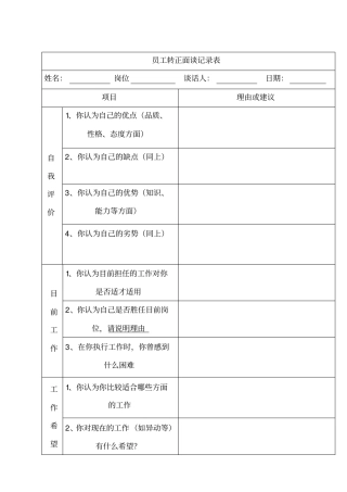 员工转正面谈记录表