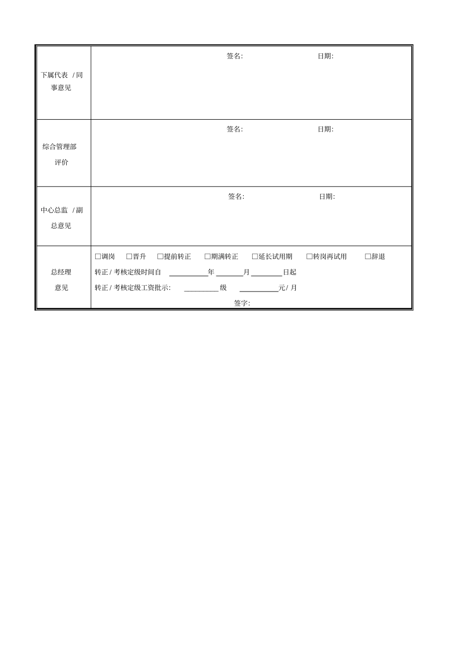 员工转正调岗晋升考核表_第2页