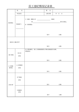 员工违纪情况记录表