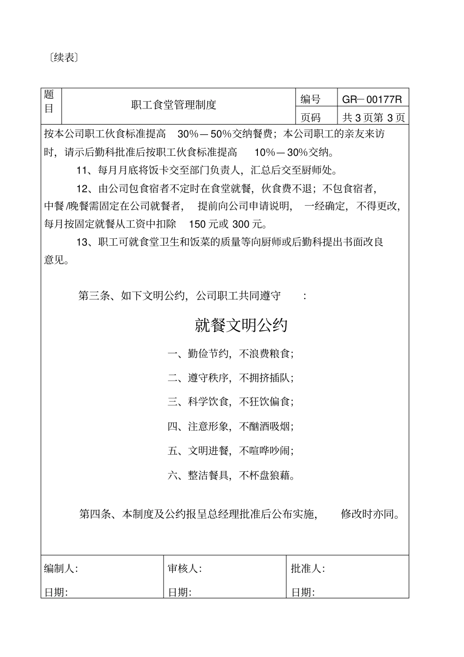员工食堂管理规定、宿舍管理制度_第3页