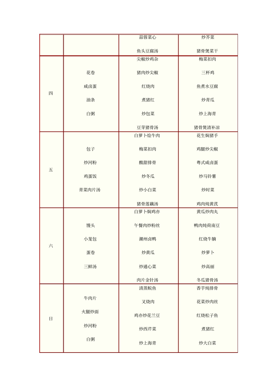 员工食堂菜谱_第2页