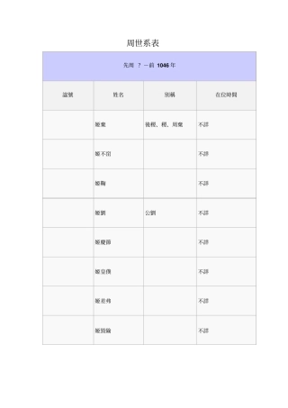 周世系表含先周、西周、东周