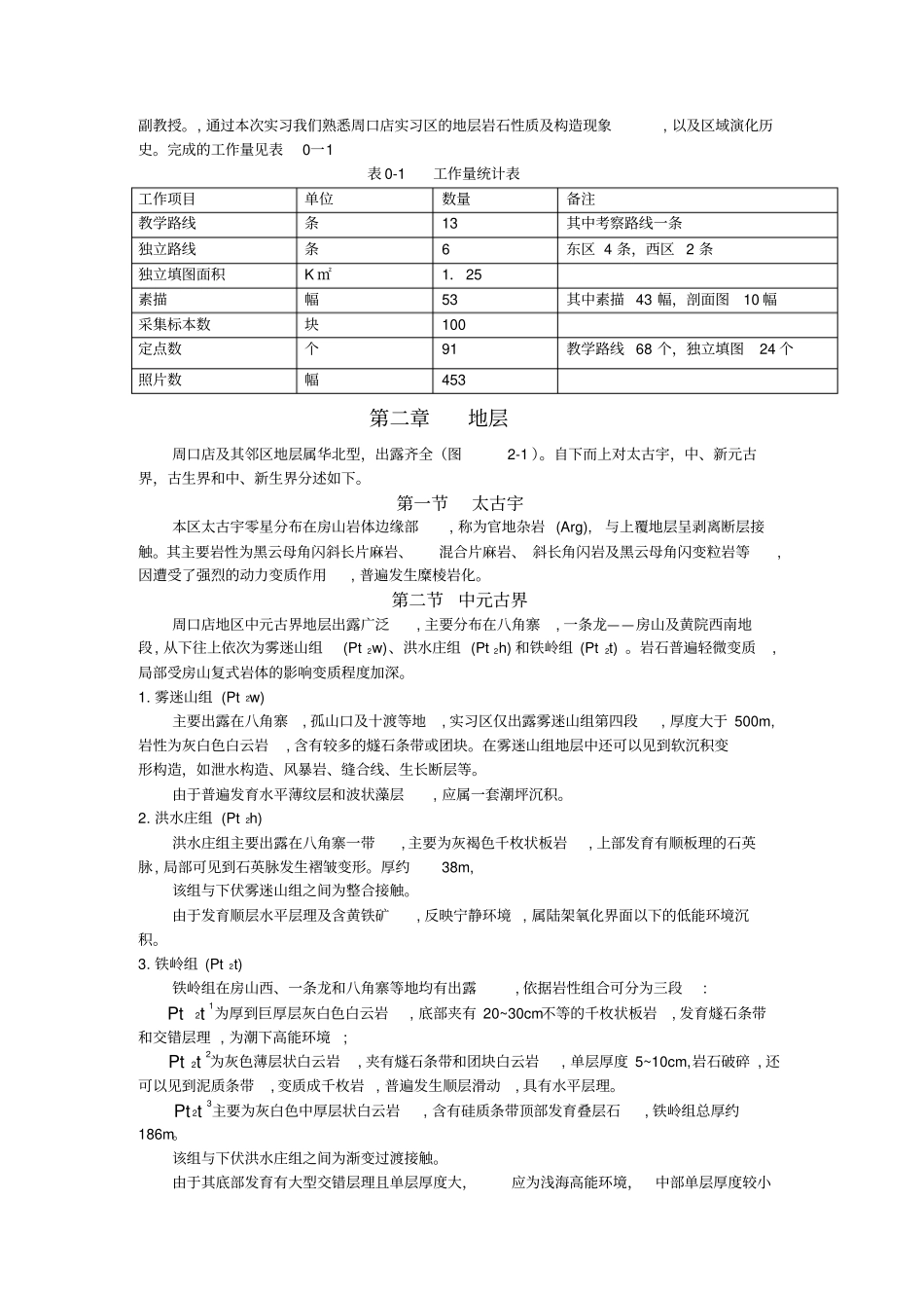 周口店实习报告_第2页