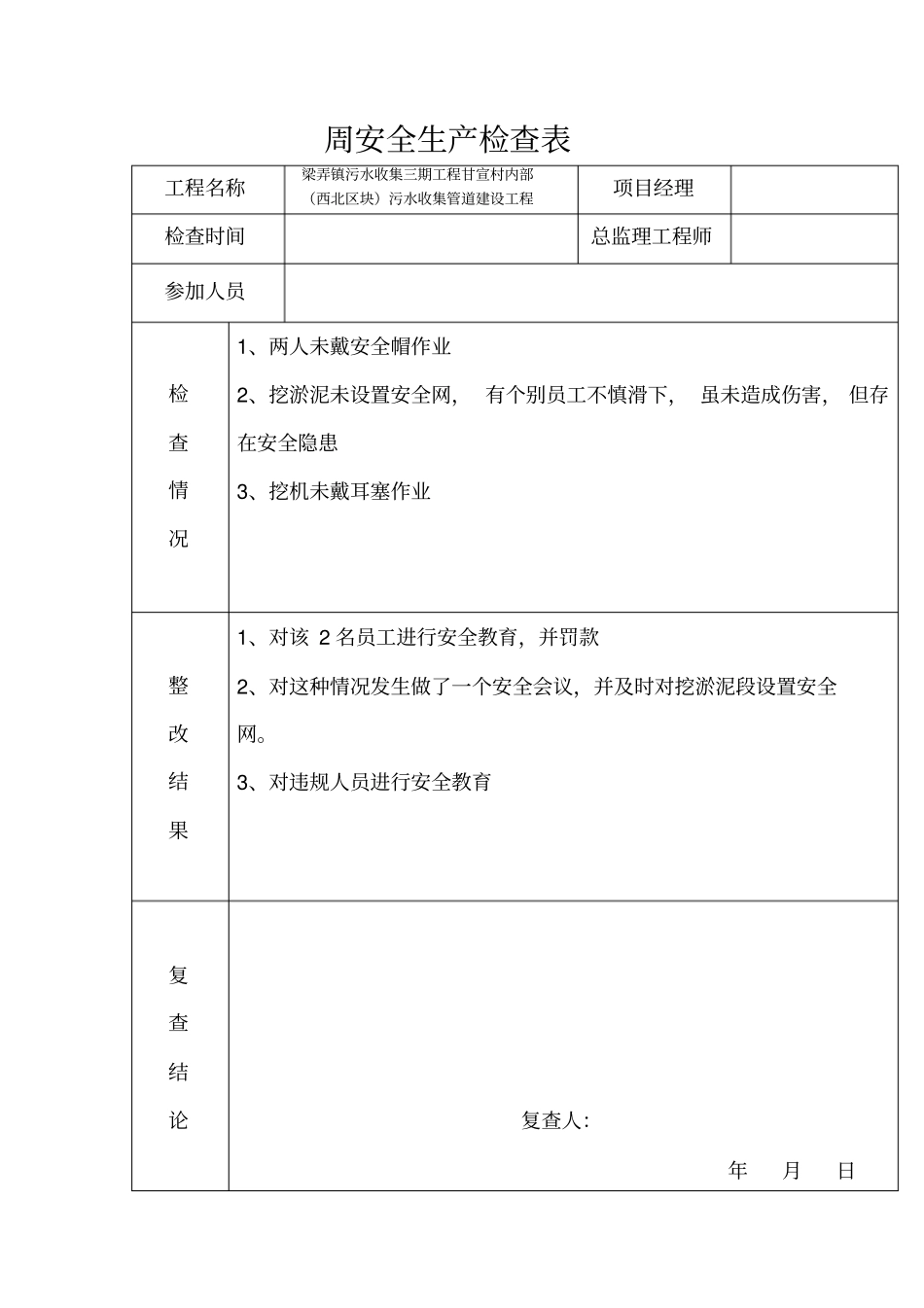 周安全生产检查表_第1页