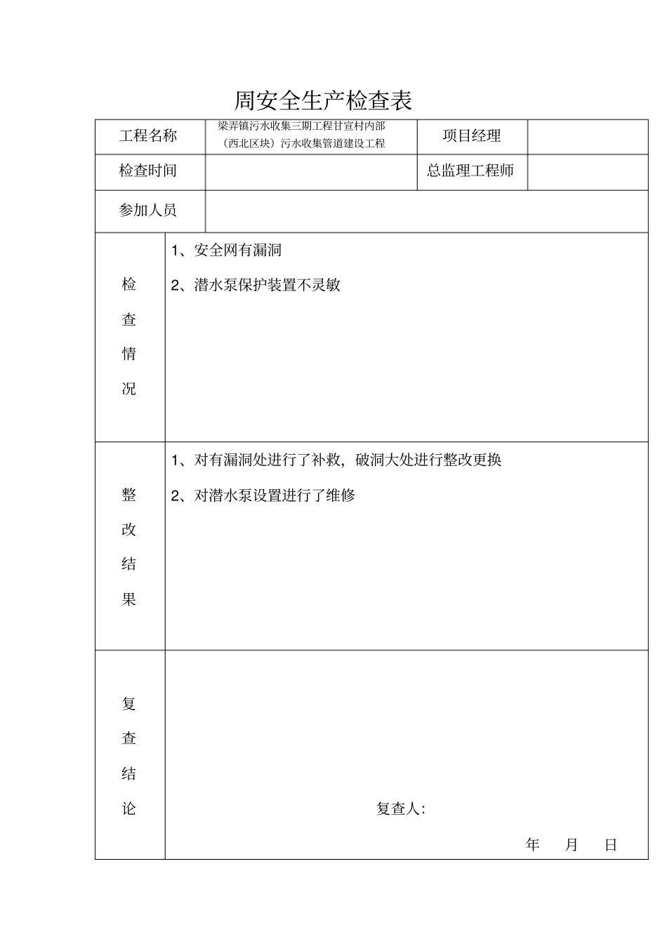 周安全生产检查表_第2页