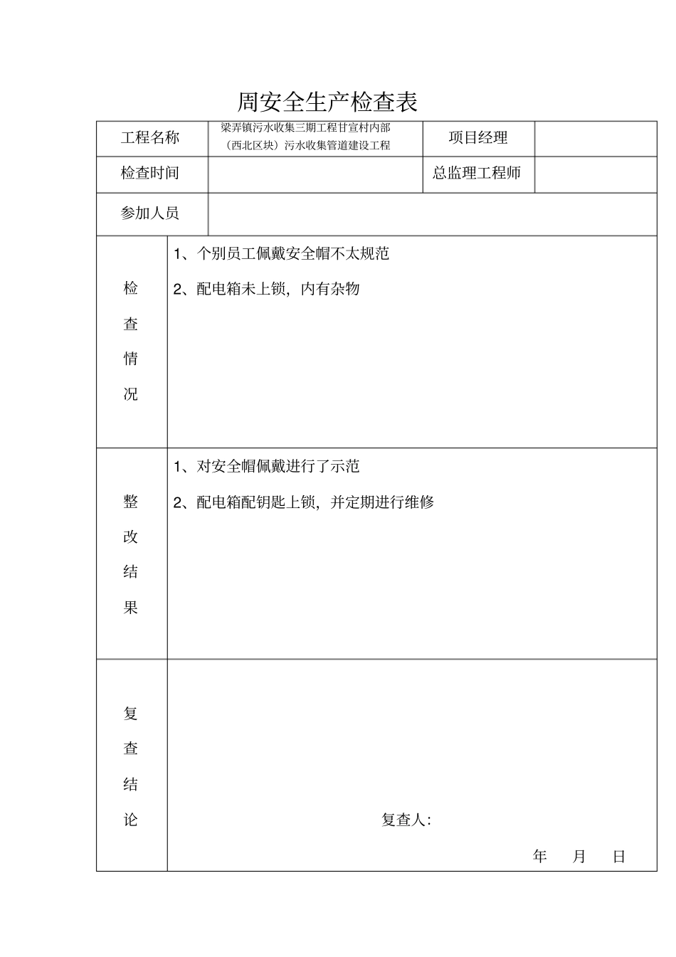 周安全生产检查表_第3页